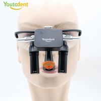 Youtodent Electric Dental Ergo Loupes Magnetic Attraction 4X 5X 6X Magnification Optical Lens Wireless Lamp High Illumination