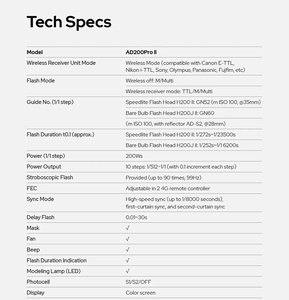 Flash de studio <span class=keywords><strong>Godox</strong></span> <span class=keywords><strong>AD200pro</strong></span> II 2.4G TTL 1/8000 HSS pour photographie en extérieur, lampe de poche avec batterie au lithium 2900mAh - Product Image 5