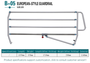 <span class=keywords><strong>Prix</strong></span> <span class=keywords><strong>d</strong></span>'usine, mobilier hospitalier, accessoires médicaux en alliage <span class=keywords><strong>d</strong></span>'aluminium, barre latérale de <span class=keywords><strong>lit</strong></span> <span class=keywords><strong>d</strong></span>'hôpital - Product Image 3