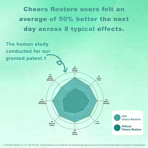 Kapsul <span class=keywords><strong>Hangover</strong></span> DHM Milk Thistle Liver Detox Vitamin B kompleks Food Grade <span class=keywords><strong>Hangover</strong></span> menyembuhkan minyak suplemen - Product Image 5