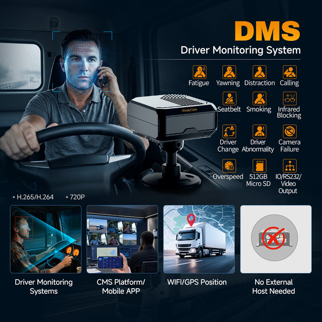 Alwaycare Premium Fatigue Alert System GPS CMSV6 MDVR 720P H.265 App Control Truck Fleet Management Driver Behavior Analytics