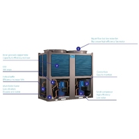 Refroidisseur industriel Midea 22 tonnes 32 CV 80 kW R410A MC-SS80/RN1L, refroidissement par air, fourni directement par l'usine