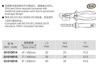 Ventes directes d'usine de pinces coupantes excentriques isolées VDE 1000V nouveaux outils de montage de fil d'acier d'énergie