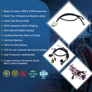 Cavo <span class=keywords><strong>USB</strong></span> <span class=keywords><strong>Type</strong></span>-C ad Alta Velocità con Ethernet Gigabit per Laptop, Tablet, Smartphone, Dispositivi di Gioco, Adattatori di Rete in Materiale PVC - Product Image 2