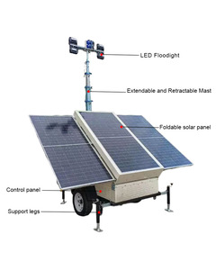 מגדל אור הוביל 9 מ 'גל תאורה בגובה 9 מ' - Product Image 6
