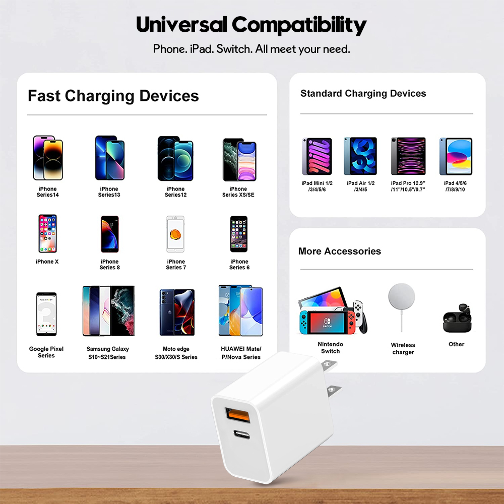 Compact 33W PD Electric USB-C GaN Travel Charger with OTP/OVP Protection Retractable Cable & Eco-Friendly for Mobile Phones · image 4