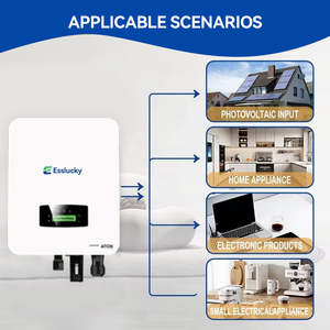 Mini Inversor Portátil de Energía Solar para Paneles Solares Domésticos de 12v 220v con Batería de Litio Milwaukee Onda Sinusoidal Pura - Product Image 3