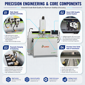 Máquina de perforación y fresado CNC JD XC800 3 con carrera de 800 mm para procesamiento de perfiles de aluminio y PVC para puertas y ventanas - Product Image 3