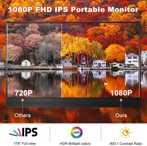 Mini monitor portátil fhd 15.6 p ips de 1080 polegadas, monitor dual alto-falante tipo c hd, para laptop, pc, interruptor de telefone ps5