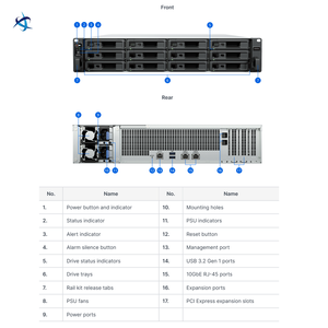 RS3626xs 12-Bay 2U Rackmount NAS Xeon D-1726 6-Core 8GB ECC DDR4 Dual 10GbE ระบบสำรองไฟแบบ Redundant PSU  ที่สามารถขยายได้  สำหรับจัดเก็บข้อมูลระดับองค์กร ประสิทธิภาพสูง - Product Image 6