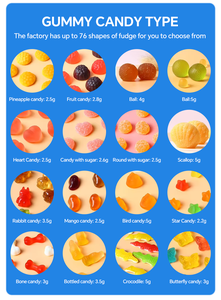 महिला बकरी के खरपतवार के लिए डॉक्टर फार्मूले का समर्थन करते हैं मैका और एपिमिडियम आइसारिन - Product Image 6