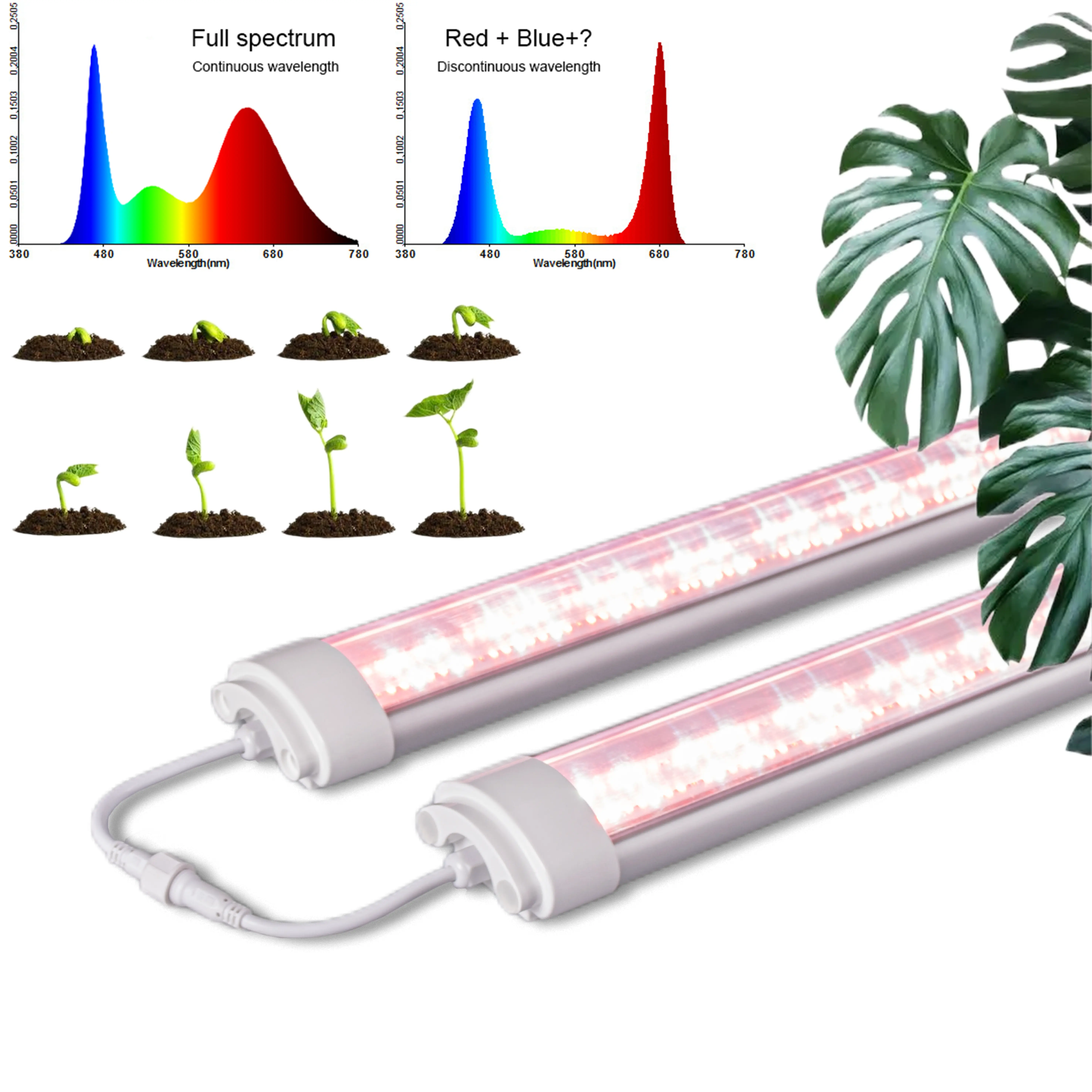 Invernadero Vegetal Plantación Personalizable espectro completo de alta potencia led planta crecer Luz
