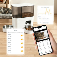 Distributeur intelligent d'aliments et d'eau pour animaux de compagnie avec caméra 200W WiFi, application, station d'alimentation et d'eau pour chats et chiens avec enregistrements de l'alimentation quotidienne