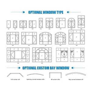 <span class=keywords><strong>Fenêtres</strong></span> <span class=keywords><strong>à</strong></span> battants en aluminium pour appartements résidentiels avec moustiquaire, <span class=keywords><strong>double</strong></span> <span class=keywords><strong>vitrage</strong></span>, <span class=keywords><strong>isolation</strong></span> thermique, insonorisation, <span class=keywords><strong>fenêtres</strong></span> en aluminium - Product Image 3