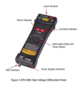 Sonda Diferencial de Alta Presión Rigol PHA0150 RP1025D RP1050D RP1100D PHA2150 PHA1150 - Product Image 5