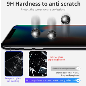 Anti spy 0.33mm Tempered Glass for <strong>iphone</strong> <strong>11</strong>/11pro/11pro Max Premium Privacy <strong>Screen</strong> <strong>Protector</strong> - Product Image 5