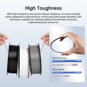 Filamento para Impresora 3D ANYCUBIC PLA+ de 1.75mm, Material de Impresión 3D PLA de Alta Precisión, Consumibles de Plástico y Goma para Kobra S1C, 5KG - Product Image 2
