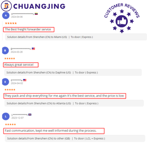 从中国到美国的门到门运输海运代理澳大利亚墨西哥加拿大英国法国德国意大利西班牙 - Product Image 4