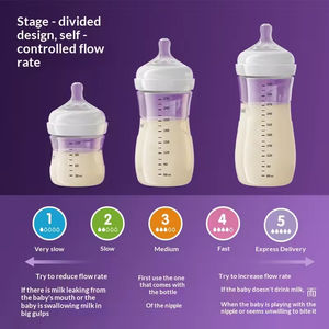 رضاعة أطفال مخصصة بتصميم OEM/ODM خالية من مادة BPA على شكل قرع بتدفق متغير للأطفال من 0-12 شهرًا، واسعة الفوهة مع مقياس للغاز، مصنوعة من السيليكون والبولي بروبيلين مضادة للمغص - Product Image 5