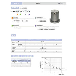 JRC0400 JRC0200ในไต้หวัน JRC0800ข้อต่อโรตารี่และข้อต่อโรตารี่ไฮดรอลิกสำหรับเครื่องจักรอุตสาหกรรม - Product Image 5