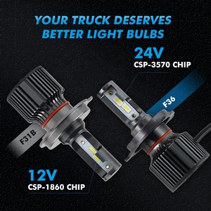 Bevinsee H7 60W presa <span class=keywords><strong>H4</strong></span> 24V 12V fendinebbia Moto Led <span class=keywords><strong>H4</strong></span> 6000K 8000LM H1 H11 H3 CSP 3570 lampadine per fari a LED - Product Image 6