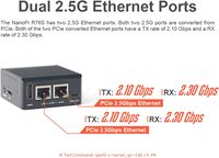 Mini Router Aismartlink FriendlyElec NanoPi R5S-LTS OpenWRT con Tres Puertos Ethernet Gbps, 4GB de RAM LPDDR4X, Basado en el Chip RK3568
