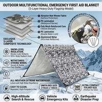 Couverture thermique d'urgence réutilisable, résistante, imperméable, pour toutes les conditions météorologiques, couverture de survie
