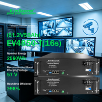 Pack de batteries au lithium OEM ODM avec protocole Modbus RS485 pour le stockage d'énergie photovoltaïque et l'alimentation de secours pour la domotique
