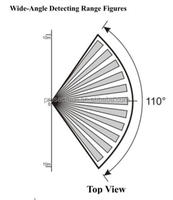 Détecteur de Mouvement Humain Filaire Infrarouge PIR Numérique Extérieur Grand Angle 110 Degrés avec Alarme