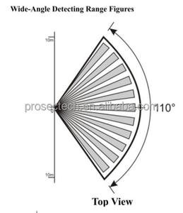 Ngoài Trời 110 Độ góc rộng con người phát hiện chuyển động có dây kỹ thuật số <span class=keywords><strong>PIR</strong></span> hồng ngoại cơ thể cảm biến chuyển động báo động - Product Image 6