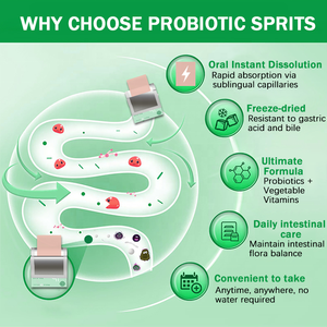Individuele Merk Groothandel Beste Hoge Potentie Levende Lactobacillus Orale Dunne Vellen Darmflora Balans Snelle Oplossing - Product Image 5