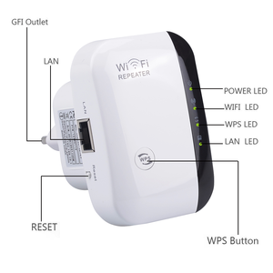Minirepetidor de señal para el hogar, amplificador de señal de 300Mbps, <span class=keywords><strong>Wifi</strong></span> inteligente a través del enrutador de pared, repetidor inalámbrico de radio amateur - Product Image 3