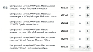 Exportation vers la Russie : Moto Magic Shadow - Moto haute performance, petit scooter, voiture de sport - Usine pour la Russie, la Biélorussie, le Kazakhstan - Product Image 2