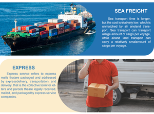 Servicio Integral <span class=keywords><strong>de</strong></span> Agente <span class=keywords><strong>de</strong></span> Compras y Transporte <span class=keywords><strong>de</strong></span> 1688 Taobao <span class=keywords><strong>de</strong></span> China a India, Pakistán, Bangladesh, Sri Lanka, DDP Puerta a Puerta - Product Image 2