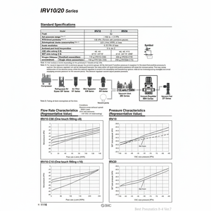 Pièces pneumatiques de régulateur de vide de IRV20A-C08BGN pneumatique SMC - Product Image 1