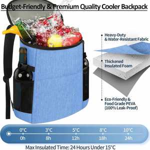 Insulated Cooler <b>Backpack</b> Large Capacity Waterproof Lunch Bag Thick Thermal Double Shoulder Ice Pack with Leak-Proof Liner - Product Image 4