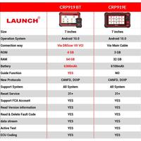 Bluetooth-LAUNCH X431 CRP919E BT Autodiagnosewerkzeug DBScar VII VCI Auto-OBD2-Scanner-Testgerät Autodiagnosegerät