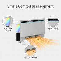 Chauffe-ambiance intelligent pour la maison avec technologie PTC, contrôle vocal via application mobile, éclairage RGB ambiant intégré pour audio 249