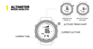 Montre connectée North Edge Apache avec journal de plongée, boussole, étanche 5ATM, montre North Edge - Product Image 4