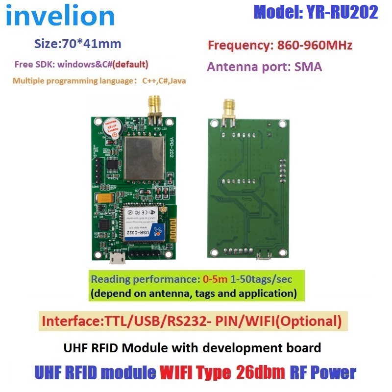ประเภท WiFi