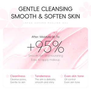 Gel exfoliant pour le corps LAIKOU à l'acide hyaluronique et à la fleur de cerisier du Japon, crème exfoliante qui éclaircit et exfolie la peau - Product Image 4