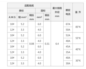 Ensemble de connecteurs verrouillables Amass LCC40-M LCC40-F, fiche à sertir en cuivre plaqué argent haute intensité 45A pour batterie LiPo - Product Image 6