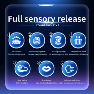 Nuevo Juguete Sexual, Copa de Masturbación Automática Telescópica con Sensación Realista, Succión, Calentamiento, Sonido y Voz, Carga USB, para Hombres, Primer Sexo - Product Image 6