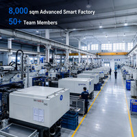 Produits ménagers chinois, moulage par injection de plastique PP avec conception ODM et développement d'échantillons, service de moulage par injection