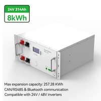 Batería de Litio Lifepo4 de 24v 200ah para Montaje en Rack, 5kwh, 10kwh, 15kwh, 20kwh, Almacenamiento de Energía Solar para el Hogar, Híbrido/Fuera de la Red