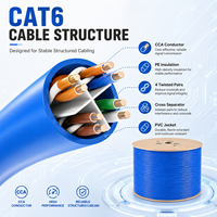 Cable CAT6 de 1 Gbps y 250 MHz, Cable Ethernet LAN para Interiores, Conductor CCA, Separador Cruzado, para Configuración de Red en Oficinas y Hogares