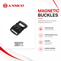 Boucle de rail magnétique : Solution personnalisée pour assemblages de sangles et d'accessoires – Fournisseur OEM/ODM en gros pour acheteurs B2B internationaux