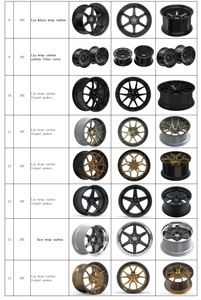 5x112 5x114.3 jantes forgées en fibre de carbone roue en alliage forgé 2 pièces 18 19 20 21 22 pouces jante de roue à vaisselle profonde - Product Image 5
