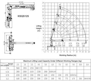 שוקר 210hp משאית 5 טון 6 טון פרוק הידראולי אופציונאלי גלילה גלילה גלילה שטופת גרור מעמיס מנוף משאית למכירה - Product Image 4