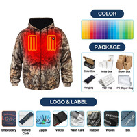 Veste de travail chauffante d'hiver pour homme, personnalisable, camouflage, rechargeable, 5V, Mydays Outdoor, softshell